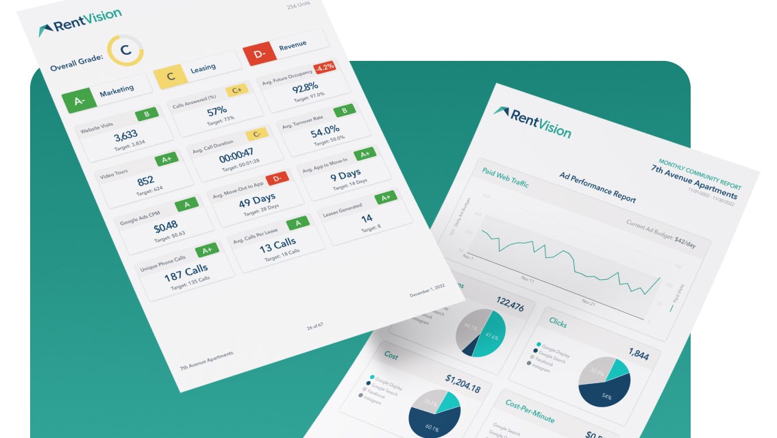 2022 In Review Everything RentVision Did To Help Make Renting Your